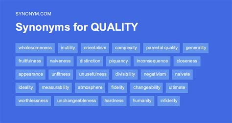 premium quality synonyms|premium quality meaning.